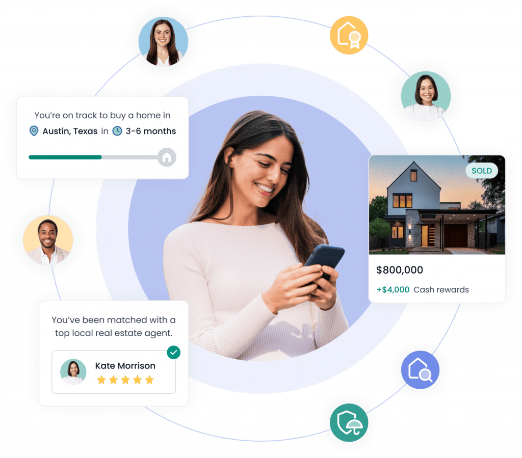 International Mortgages - Find the Right Property